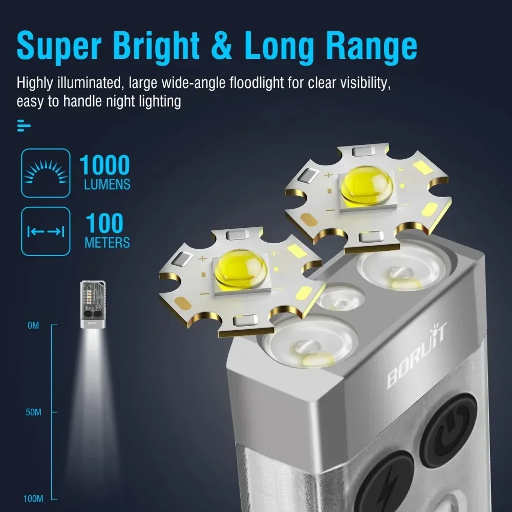 BORUiT V10 키체인 UV LED EDC 형광 플 - Outdoor Adventurer 리뷰 및 가격